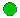 New posts